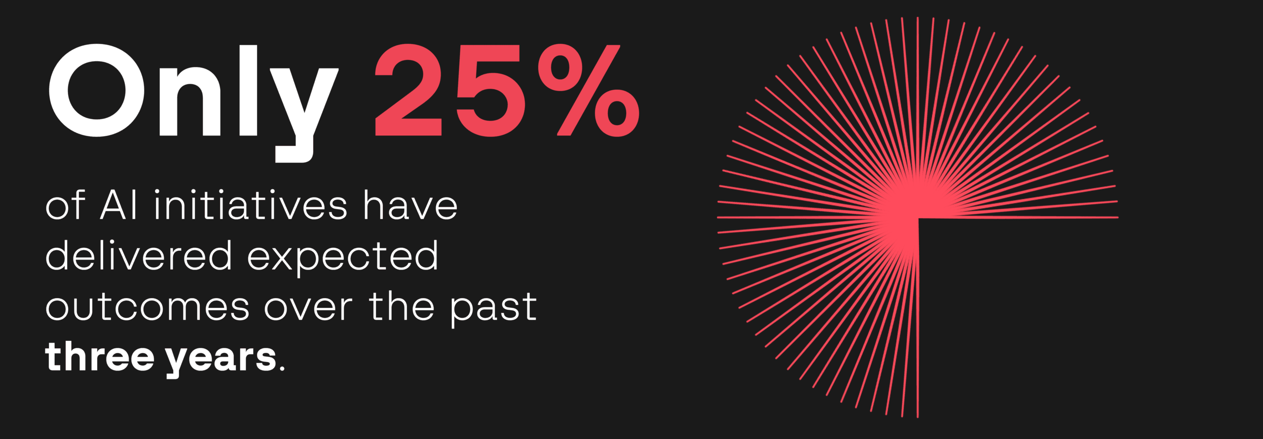 Banner showing the statistic 'Only 25%' with supporting text about AI initiative outcomes; red radial graphic on the right on a black background.